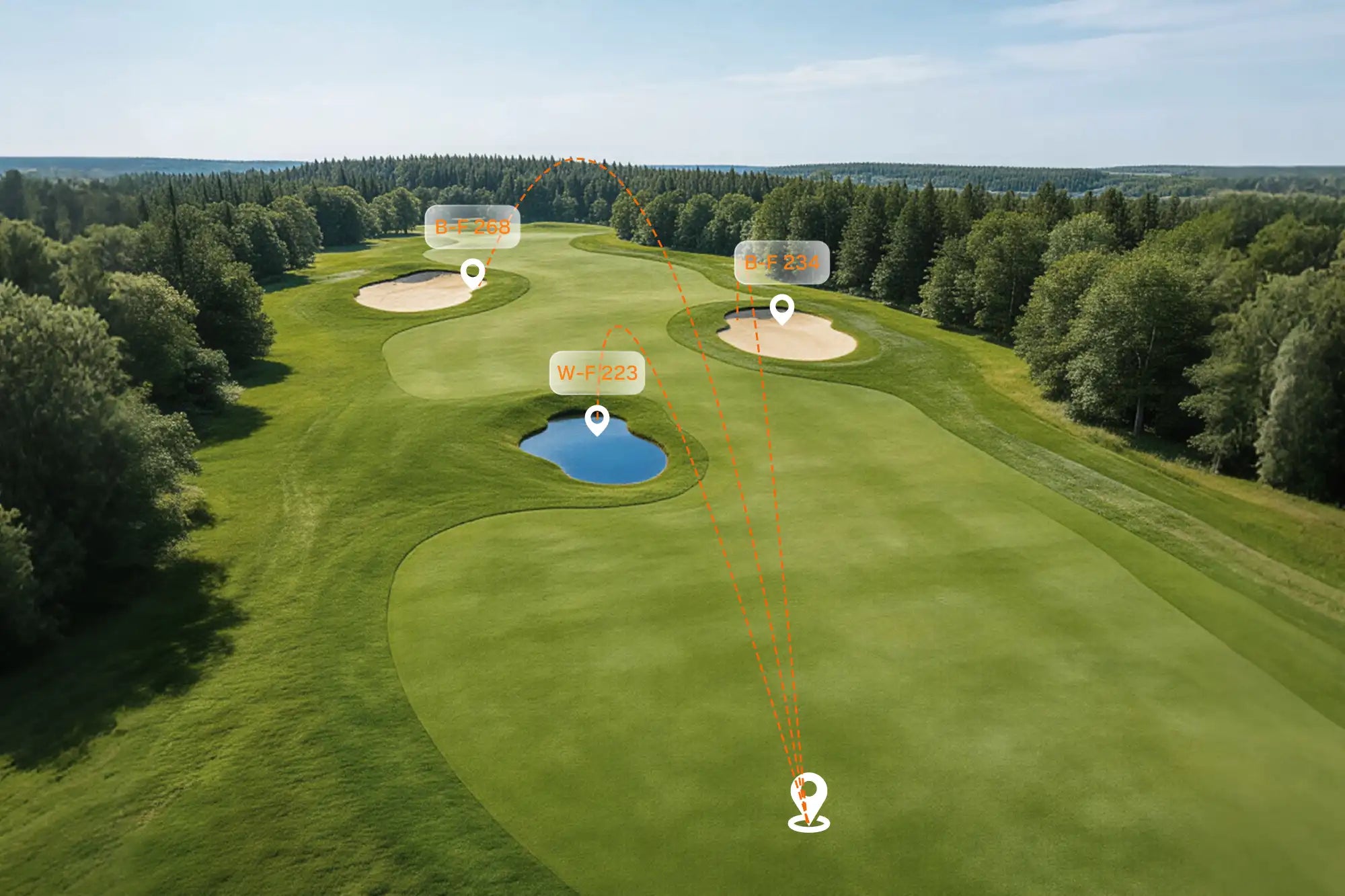 golf gps distance to flag bunker water hazard