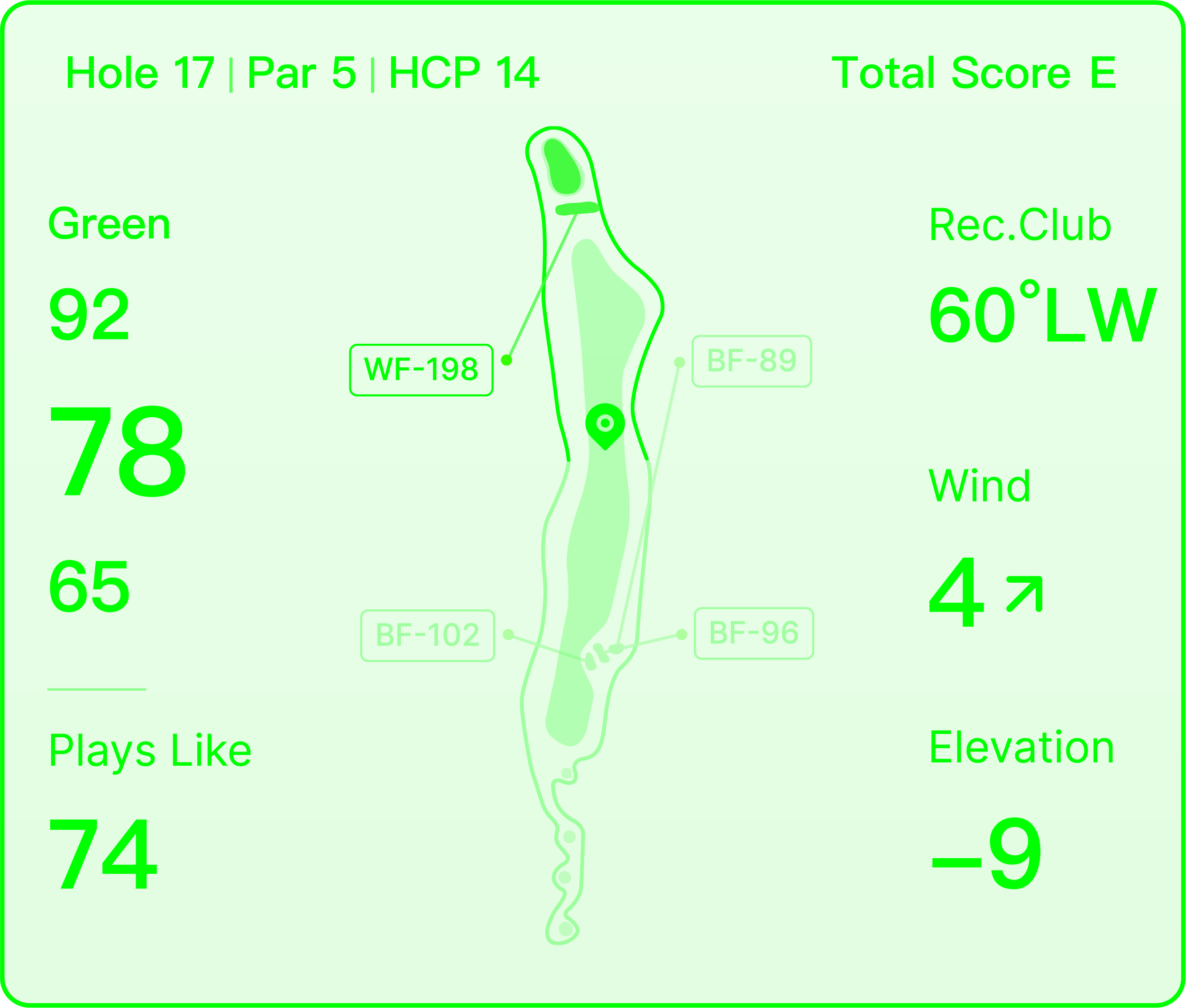 H6 Info
